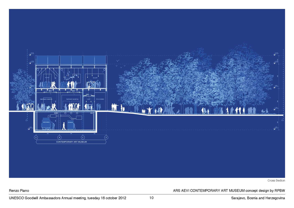 Image: Renzo Piano's design for future museum