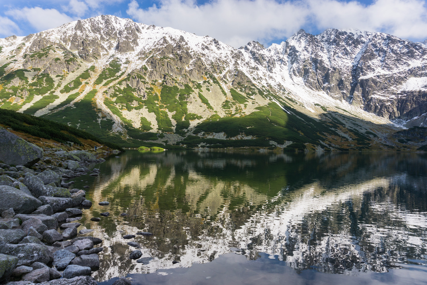 Tatra mountains. Image: Barnyz under a CC license