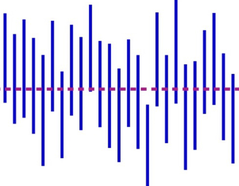 NeoSound