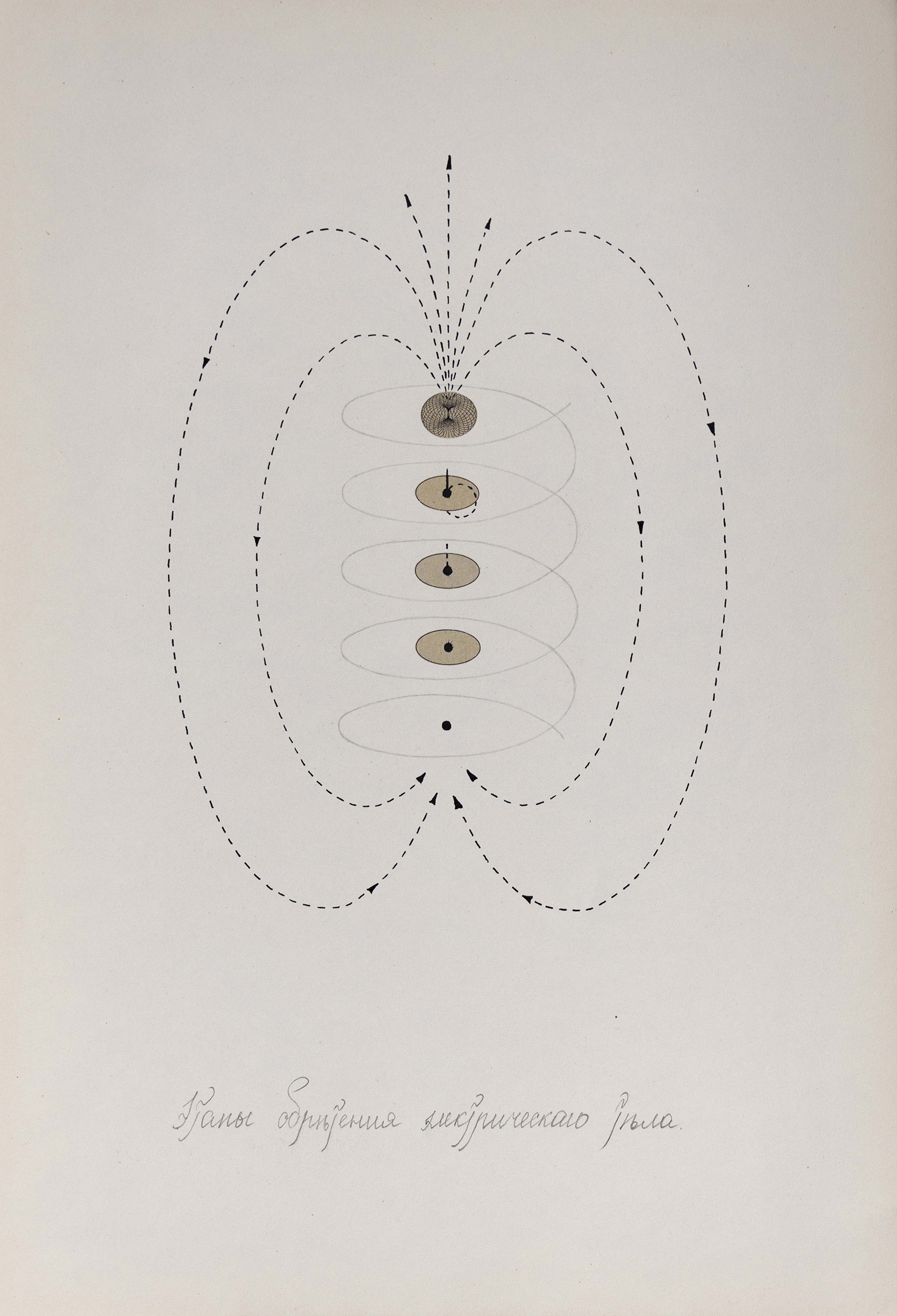 The Electrical Body, 2021. Instructed by Pribytkova’s spirit teacher, in 1896 the society travelled to the Franz Josef Land archipelago, where the solar wind penetrates the Earth through its magnetosphere’s open lines of force