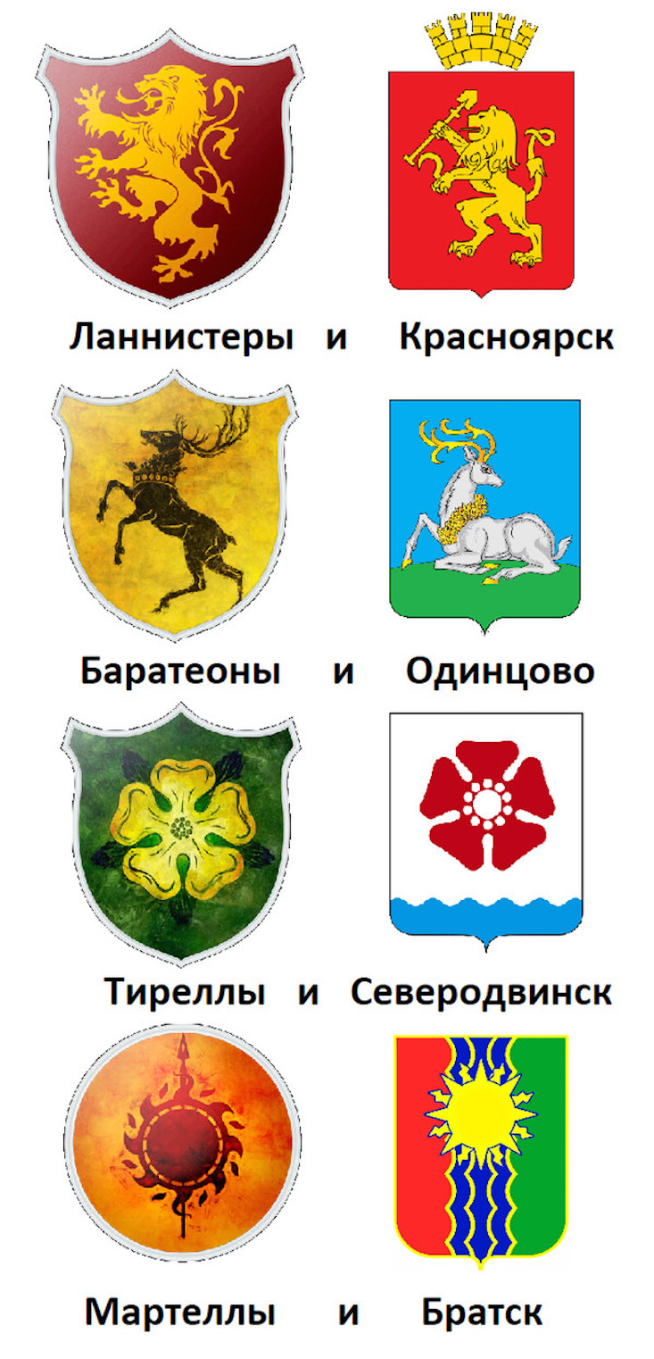 From top row to bottom row: Lannister — Krasnoyarsk, Baratheon — Odintsovo, Tyrell — Severodvinsk, Martell — Bratsk. Image: nikodre
