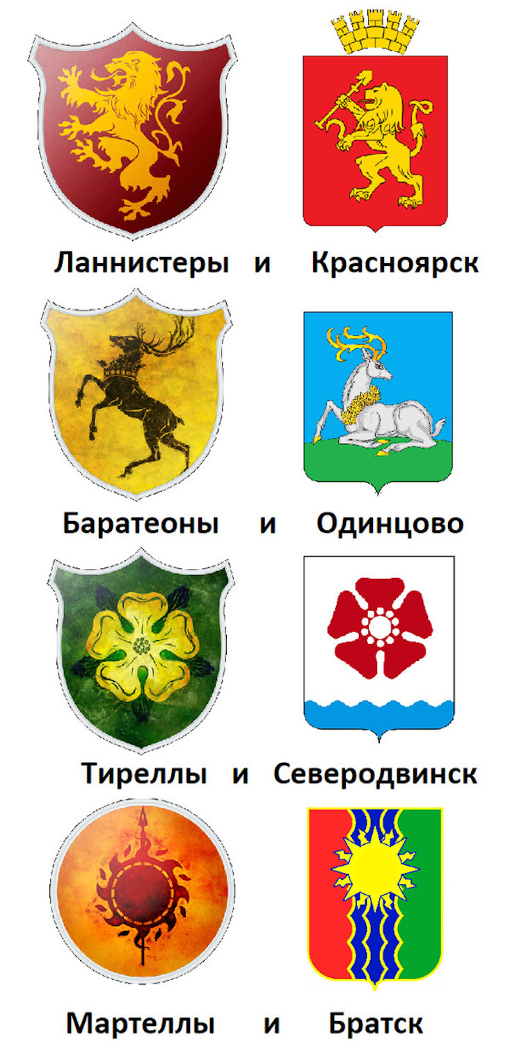 Гербы городов россии окружающий. Гербы городов. Гербы российских городов. Гербы российских родов. Гербы городов России с названиями.