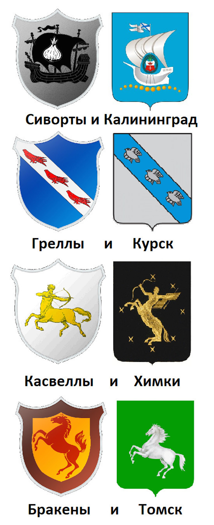 From top row to bottom row: Seaworth — Kaliningrad, Grell — Kursk, Caswell — Khimki, Bracken — Tomsk. Image: nikodre
