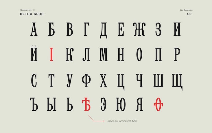 (Retro Serif, Polina Hohonova)