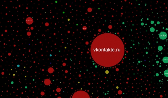 What next for social networking site VKontakte?