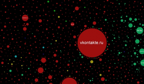 Best in tech: from instant sex to instant messaging, Russia's hottest new apps